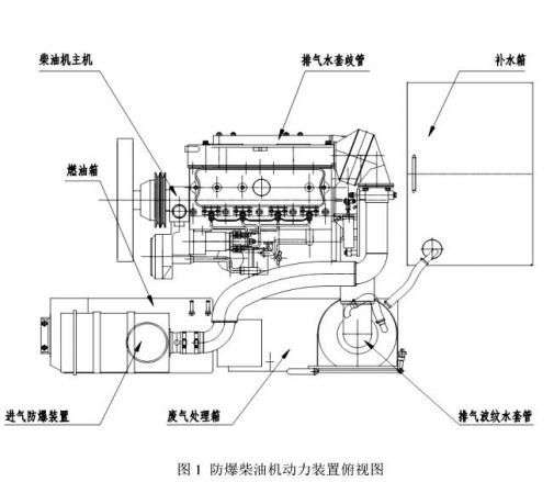 WCL5Y防爆柴油機(jī)履帶運輸車 WCL5Y防爆柴油機(jī)履帶運輸車