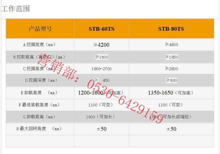 微小型破碎扒渣機 微小型破碎扒渣機