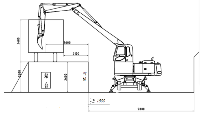 輪式雙動(dòng)力卸煤機(jī)招標(biāo)邀請(qǐng)我公司 輪式雙動(dòng)力卸煤機(jī)招標(biāo)邀請(qǐng)我公司
